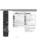 Preview for 115 page of Sharp AQUOS LC-60LE650U Operation Manual