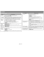 Preview for 129 page of Sharp AQUOS LC-60LE650U Operation Manual