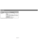 Preview for 131 page of Sharp AQUOS LC-60LE650U Operation Manual