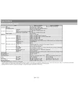 Preview for 135 page of Sharp AQUOS LC-60LE650U Operation Manual