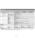 Preview for 138 page of Sharp AQUOS LC-60LE650U Operation Manual