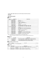 Preview for 6 page of Sharp AQUOS LC-60LE650U Service Manual