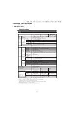 Preview for 7 page of Sharp AQUOS LC-60LE650U Service Manual