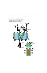 Preview for 21 page of Sharp AQUOS LC-60LE650U Service Manual