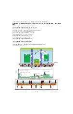 Preview for 36 page of Sharp AQUOS LC-60LE650U Service Manual