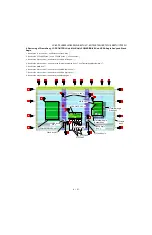 Preview for 37 page of Sharp AQUOS LC-60LE650U Service Manual