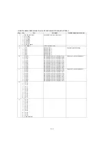 Preview for 52 page of Sharp AQUOS LC-60LE650U Service Manual