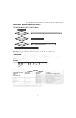 Preview for 69 page of Sharp AQUOS LC-60LE650U Service Manual