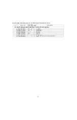 Preview for 126 page of Sharp AQUOS LC-60LE650U Service Manual