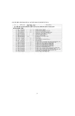 Preview for 132 page of Sharp AQUOS LC-60LE650U Service Manual