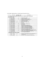 Preview for 134 page of Sharp AQUOS LC-60LE650U Service Manual