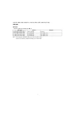 Preview for 138 page of Sharp AQUOS LC-60LE650U Service Manual