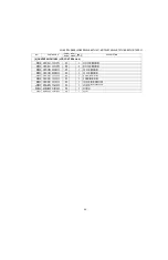 Preview for 205 page of Sharp AQUOS LC-60LE650U Service Manual