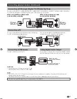 Предварительный просмотр 7 страницы Sharp Aquos LC-60LE650X Operation Manual