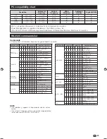 Предварительный просмотр 27 страницы Sharp Aquos LC-60LE650X Operation Manual