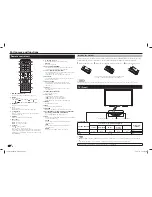 Предварительный просмотр 6 страницы Sharp Aquos LC-60LE660X Operating Instructions Manual