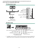 Предварительный просмотр 28 страницы Sharp Aquos LC-60LE740E Service Manual