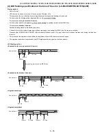 Предварительный просмотр 147 страницы Sharp Aquos LC-60LE740E Service Manual