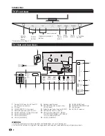 Предварительный просмотр 6 страницы Sharp Aquos LC-60LE751K Operation Manual