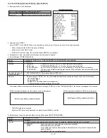 Предварительный просмотр 33 страницы Sharp Aquos LC-60LE830E Service Manual