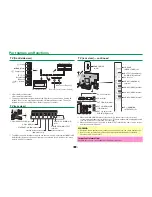 Preview for 9 page of Sharp AQUOS LC-60LE840E Operation Manual