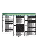 Preview for 58 page of Sharp AQUOS LC-60LE840E Operation Manual