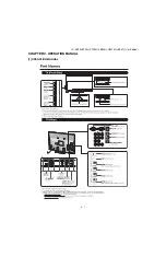 Preview for 7 page of Sharp Aquos LC-60LE845U Service Manual