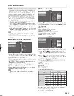 Preview for 37 page of Sharp AQUOS LC-60LE925UN Operation Manual