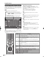 Preview for 68 page of Sharp AQUOS LC-60LE925UN Operation Manual