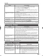 Preview for 81 page of Sharp AQUOS LC-60LE925UN Operation Manual