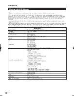 Preview for 84 page of Sharp AQUOS LC-60LE925UN Operation Manual