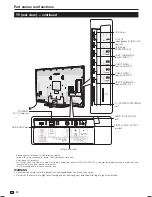 Предварительный просмотр 14 страницы Sharp Aquos LC-60LE950X Operation Manual