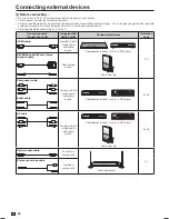 Предварительный просмотр 30 страницы Sharp Aquos LC-60LE950X Operation Manual