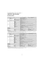 Предварительный просмотр 98 страницы Sharp Aquos LC-60SQ10U Service Manual