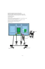 Предварительный просмотр 120 страницы Sharp Aquos LC-60SQ10U Service Manual