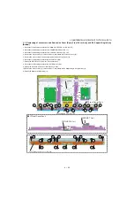 Предварительный просмотр 141 страницы Sharp Aquos LC-60SQ10U Service Manual