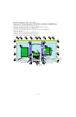 Предварительный просмотр 142 страницы Sharp Aquos LC-60SQ10U Service Manual