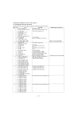 Предварительный просмотр 154 страницы Sharp Aquos LC-60SQ10U Service Manual