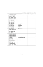 Предварительный просмотр 157 страницы Sharp Aquos LC-60SQ10U Service Manual