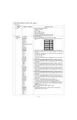 Предварительный просмотр 164 страницы Sharp Aquos LC-60SQ10U Service Manual