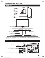 Предварительный просмотр 11 страницы Sharp Aquos LC-60UD1H Operation Manual