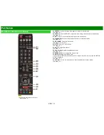 Предварительный просмотр 11 страницы Sharp Aquos LC-60UD27U Operation Manual