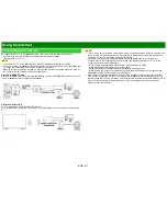 Предварительный просмотр 100 страницы Sharp Aquos LC-60UD27U Operation Manual