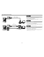 Preview for 37 page of Sharp Aquos LC-60UE30U Setup Manual