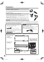 Предварительный просмотр 14 страницы Sharp Aquos LC 65D64U Operation Manual