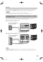 Предварительный просмотр 15 страницы Sharp Aquos LC 65D64U Operation Manual