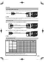 Предварительный просмотр 17 страницы Sharp Aquos LC 65D64U Operation Manual