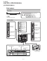 Предварительный просмотр 6 страницы Sharp Aquos LC 65D64U Service Manual