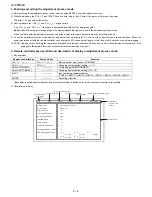 Предварительный просмотр 22 страницы Sharp Aquos LC 65D64U Service Manual