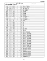 Предварительный просмотр 143 страницы Sharp Aquos LC 65D64U Service Manual